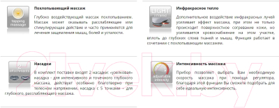 Массажер электронный Beurer MG100 для тела