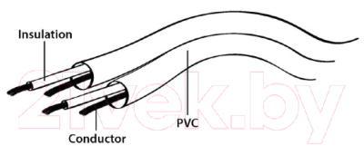 Кабель Cablexpert CCA-458/0.2