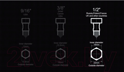 Смеситель Ledeme L2203W