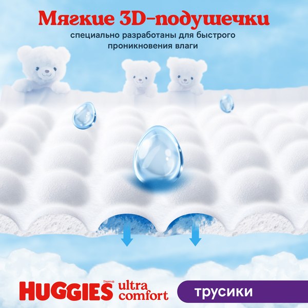 Подгузники-трусики детские Huggies Mega 6 Girl