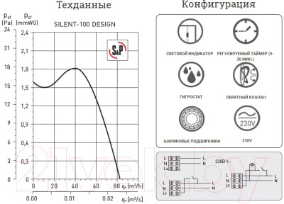 Вентилятор накладной Soler&Palau Silent-100 CHZ Design / 5210602000