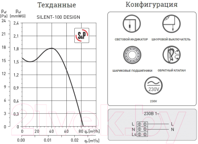 Вентилятор накладной Soler&Palau Silent-100 CMZ Design / 5210602100