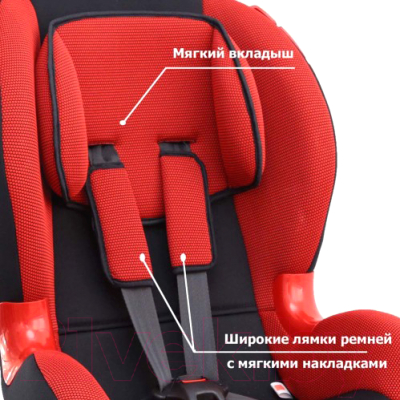 Автокресло Siger Кокон Isofix