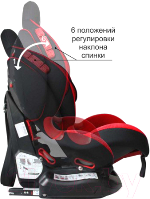 Автокресло Siger Кокон Isofix
