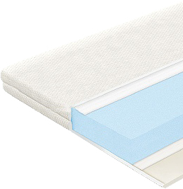 Наматрасник ортопедический Vegas Transform Flexy 6 180x200 - фото