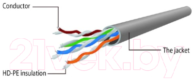 Кабель Cablexpert PP12-1.5M/B