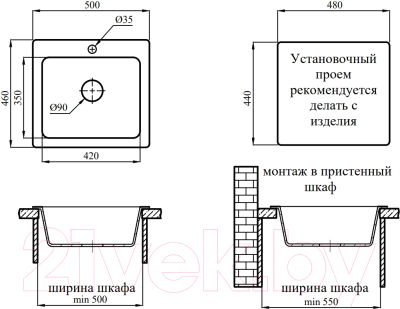 Мойка кухонная БелЭворс Mini