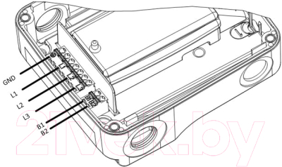 Циркуляционный насос IMP PUMPS GHNbasic II 40-190F