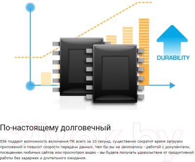 SSD диск Silicon Power Slim S56 240GB (SP240GBSS3S56B25)