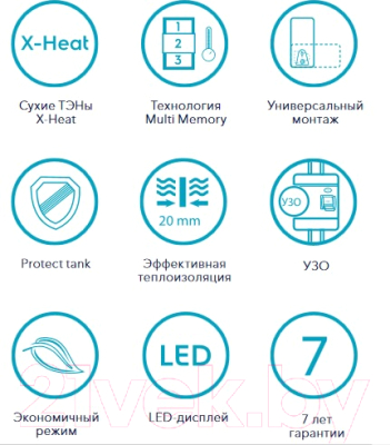 Накопительный водонагреватель Electrolux EWH 30 Formax DL