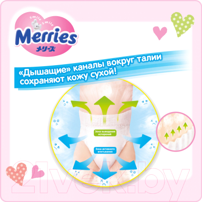 Подгузники-трусики детские Merries Big XL