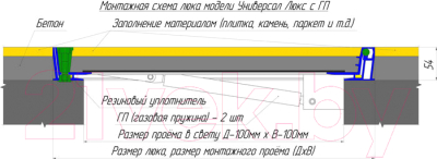 Люк напольный Левша Универсал 60x60