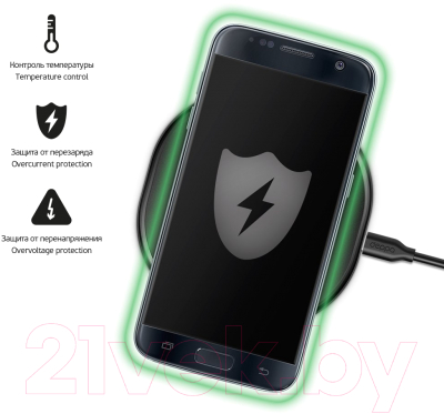 Зарядное устройство беспроводное Deppa Qi Fast Charger / 24000