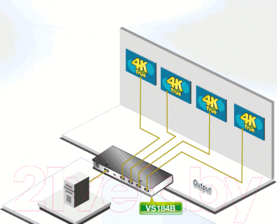 Сплиттер Aten VS184B