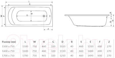 Ванна акриловая Excellent Lamia 160x75