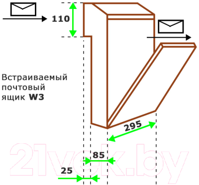 Почтовый ящик Metline W3