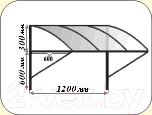 Козырек Dudo КС-8