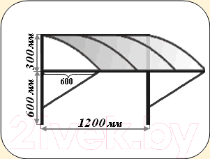Козырек Dudo КС-22