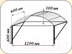 Козырек Dudo КС-26