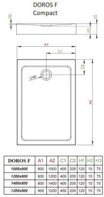 Душевой поддон Radaway Doros F Compact 120x90 / SDRFP1290-05