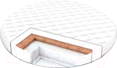 Матрас в кроватку Сонная сказка Садко круг 75x75 - фото