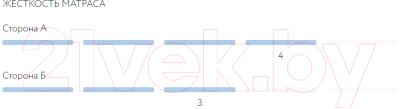 Матрас в кроватку Плитекс Юниор Ю-780-04