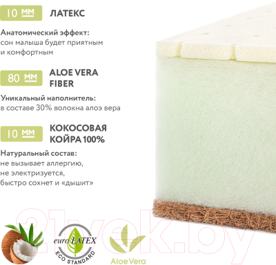 Матрас в кроватку Plitex Aloe Vera Simple АВ-05/1
