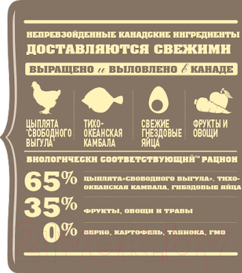 Сухой корм для собак Acana Light & Fit