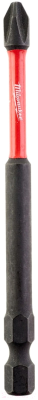 Бита Milwaukee Shockwave Impact Duty 4932430856 - фото