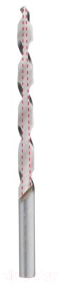 Сверло Milwaukee HSS-G 4932352365