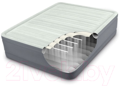 Надувная кровать Intex Premaire Elevated Airbed 64904