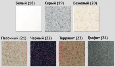 Мойка кухонная Gerhans E10