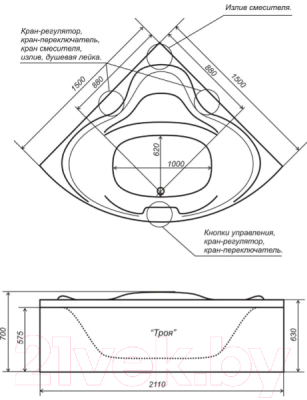 Ванна акриловая Triton Троя 150x150 Базовая (с гидромассажем)