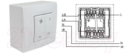 Регулятор скорости Soler&Palau Regul-2 / 5401260400