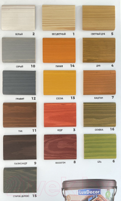 Пропитка для дерева LuxDecor Plus махагон