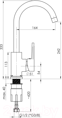 Смеситель Rubineta Axe-33 BK