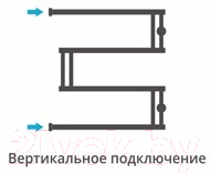 Полотенцесушитель водяной Сунержа High-Tech M 60x60 / 00-0050-6060