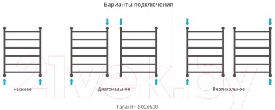 Полотенцесушитель водяной Сунержа Галант+ 80x60 / 00-0200-8060