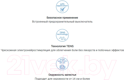 Миостимулятор Beurer EM 28