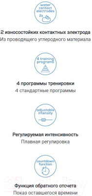 Миостимулятор Beurer EM 28