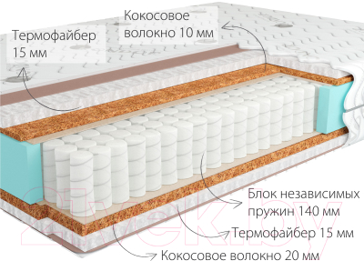 Матрас Kondor Medic-3 Medio 120x190