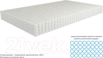 Матрас Kondor Mister Mini 100x190