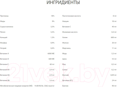 Сухой корм для собак Premil Maxi Mix