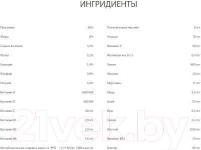 Сухой корм для собак Premil Maxi Basic (10кг)