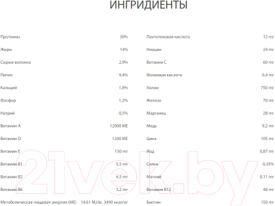 Сухой корм для собак Premil Maxi Puppy Junior