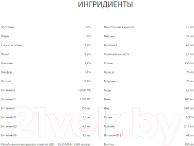 Сухой корм для собак Premil Maxi Athletic