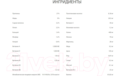 Сухой корм для кошек Premil Standard Mix