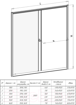 Душевая дверь Radomir 1600 / 1-63-1-0-0-1120 (прозрачный)