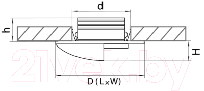 Точечный светильник Lightstar Lumina 212146