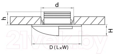 Точечный светильник Lightstar Lumina 212137